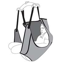Special Purpose Slings for Comfort and Secure Transfers