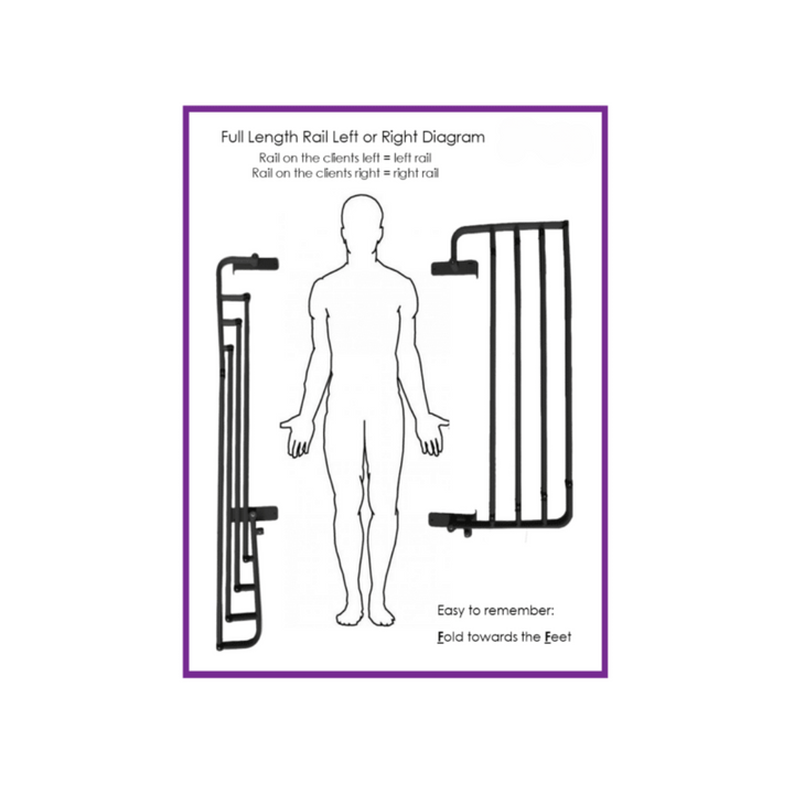 drawing of a human body with the bed rails shown next to it indicating how wide and tall it is