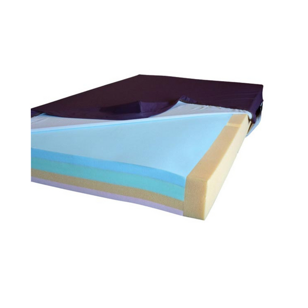 Cross-section of a 4-layer memory foam mattress with a memory foam upper for pressure care, resilient base for support, vapour-permeable waterproof cover, and heavy-duty base for mattress longevity and comfort.