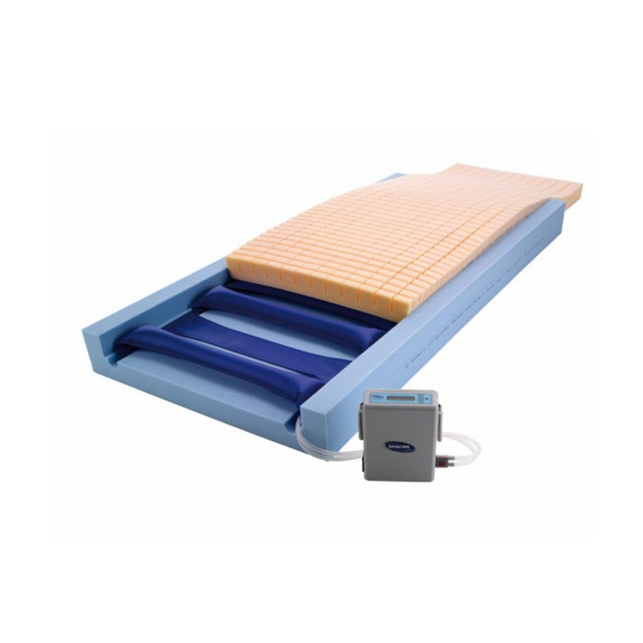 High-risk static mattress with air insert in Softform Premier foam, transforming into a dynamic surface with alternating air cell inflation every 10 minutes for enhanced pressure relief.