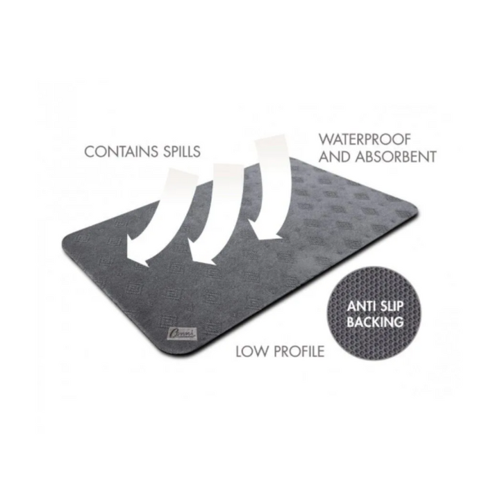 image of the conni floor mat showing the different features